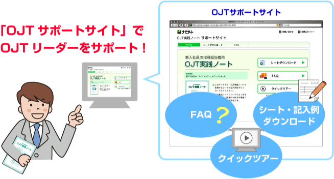 site紹介